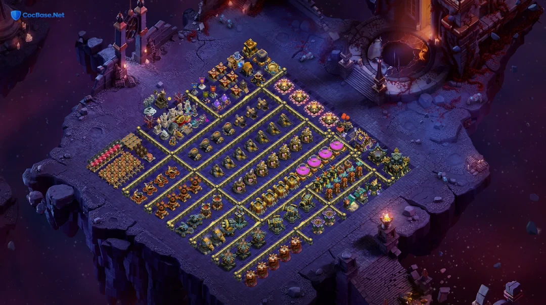 Revolutionizing TH17: A Progressive Layout Blueprint